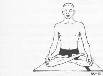 Tư thế Kiết dà