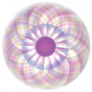 Throat - Choa Kok Sui