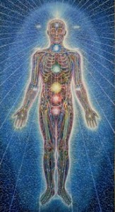 etheric body