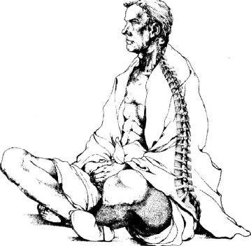 Tư thế ngồi xếp bằng trên mặt phẳng