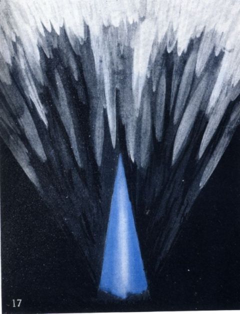 Sự đáp ứng từ cõi cao đối với sự cầu nguyện