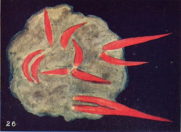 Lòng ganh ghét +giận dữ