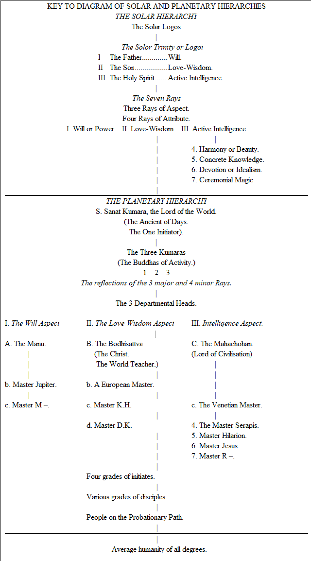 Table
Description automatically generated with medium confidence