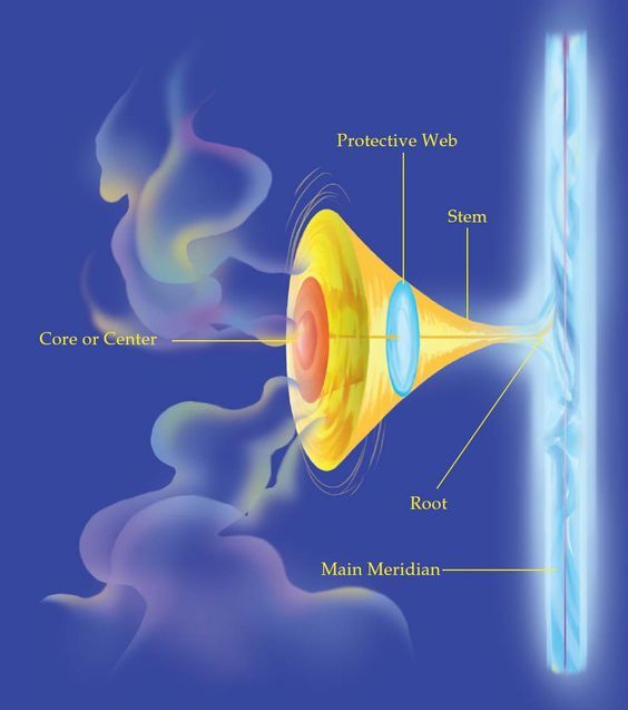 D:\Lanndt\Learning\Pic_Back ground\54fbf41fc949033f595f3d37747430e1.jpg