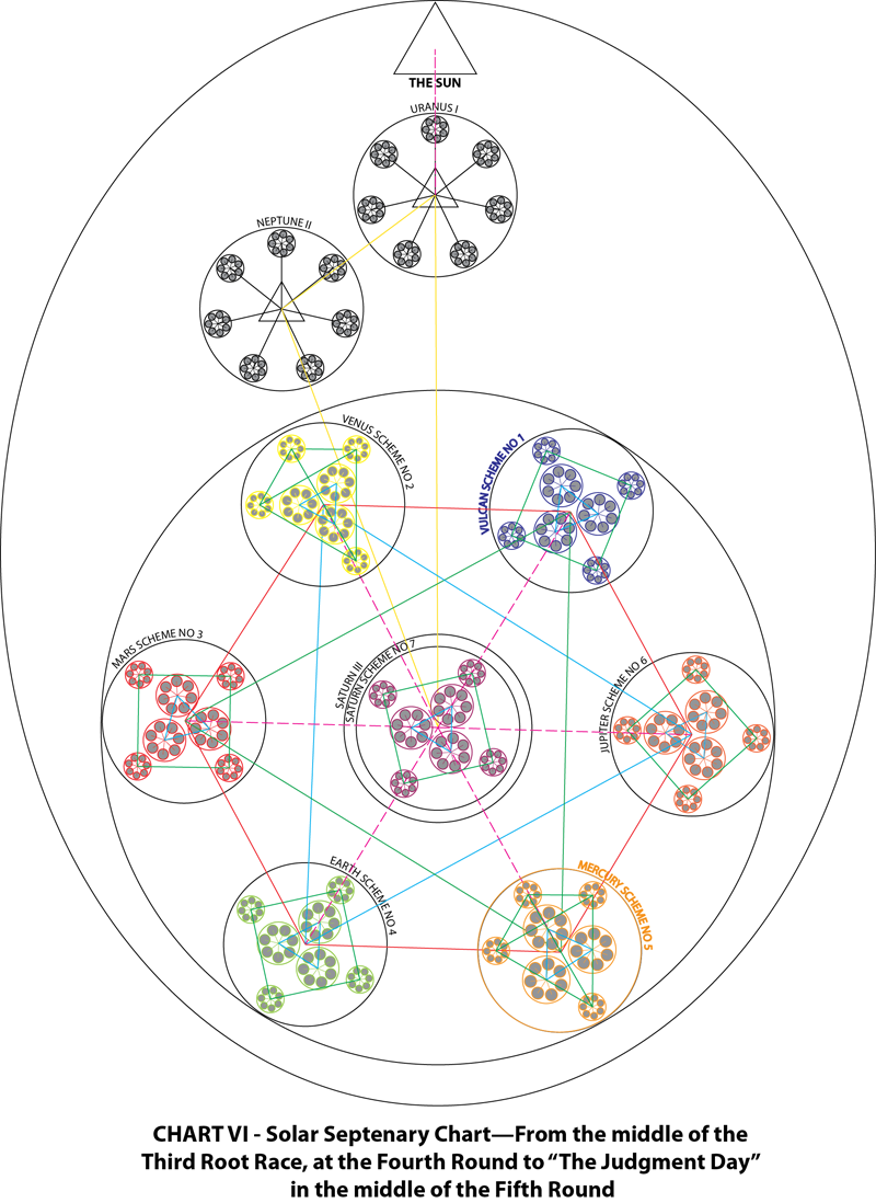 A diagram of a diagram of a diagram
Description automatically generated with medium confidence