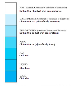 A chart with blue squares
Description automatically generated