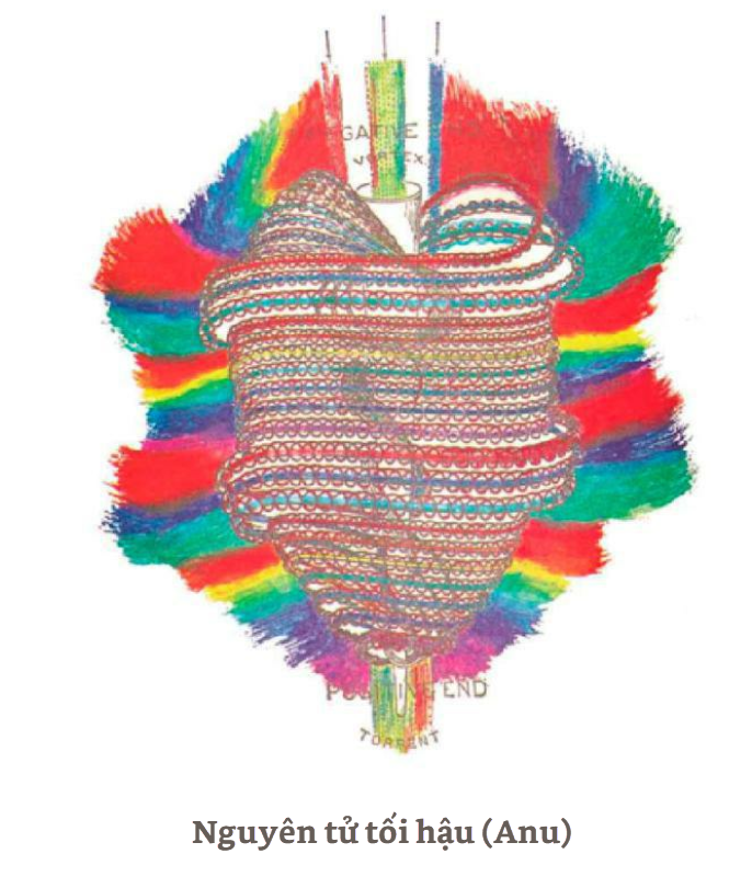 A colorful art piece with text

AI-generated content may be incorrect.